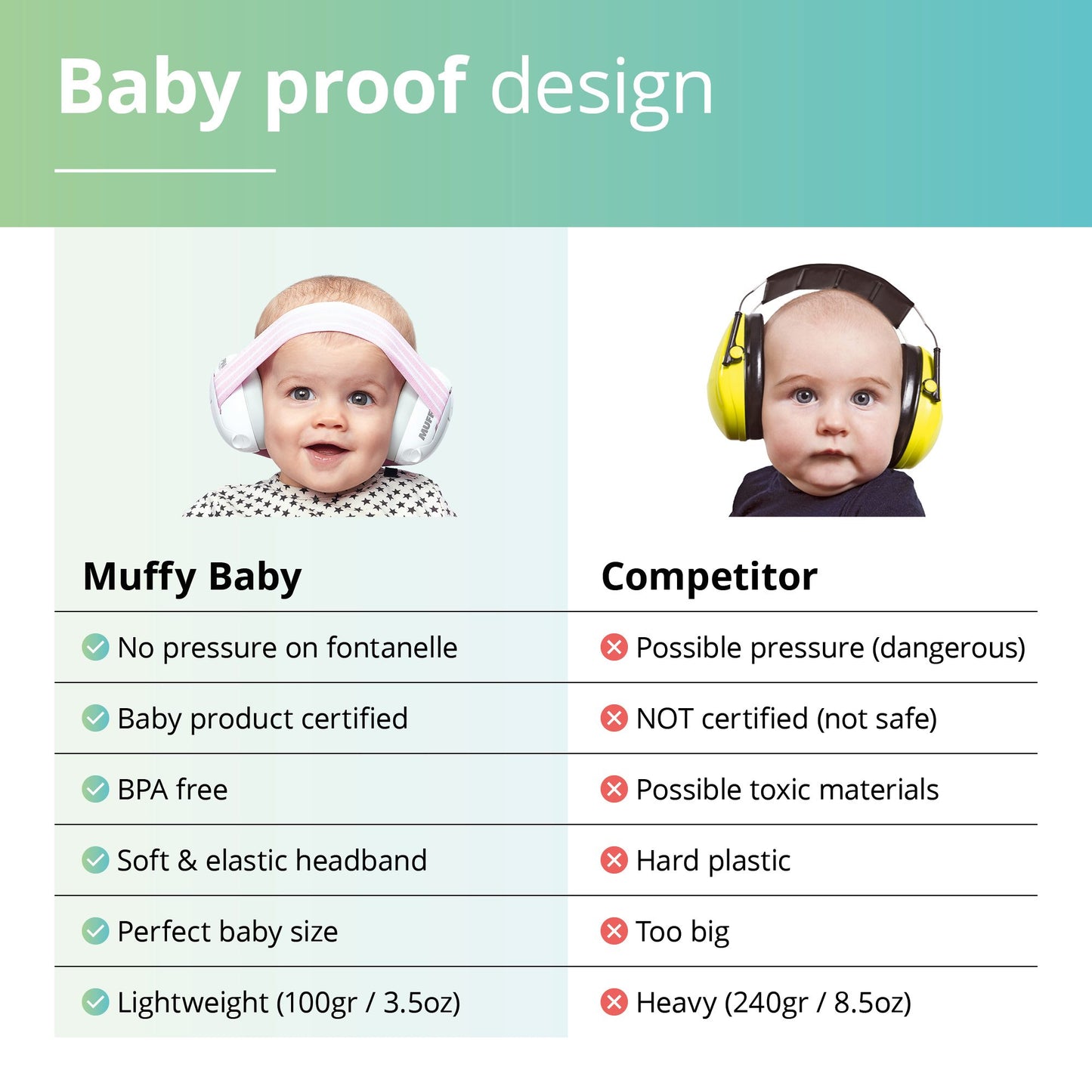Alpine Muffy Baby ausinės kūdikiams (balta/juoda)